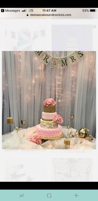 Show me your cake, tell me the cost! - 1