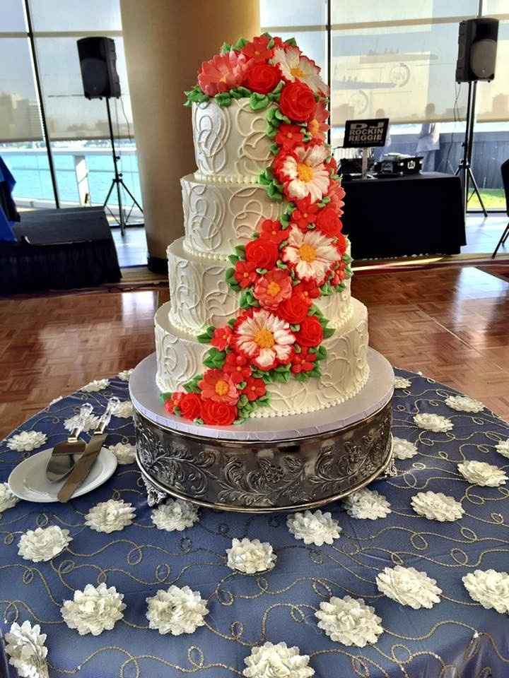 BAM ladies: Post Wedding Survey