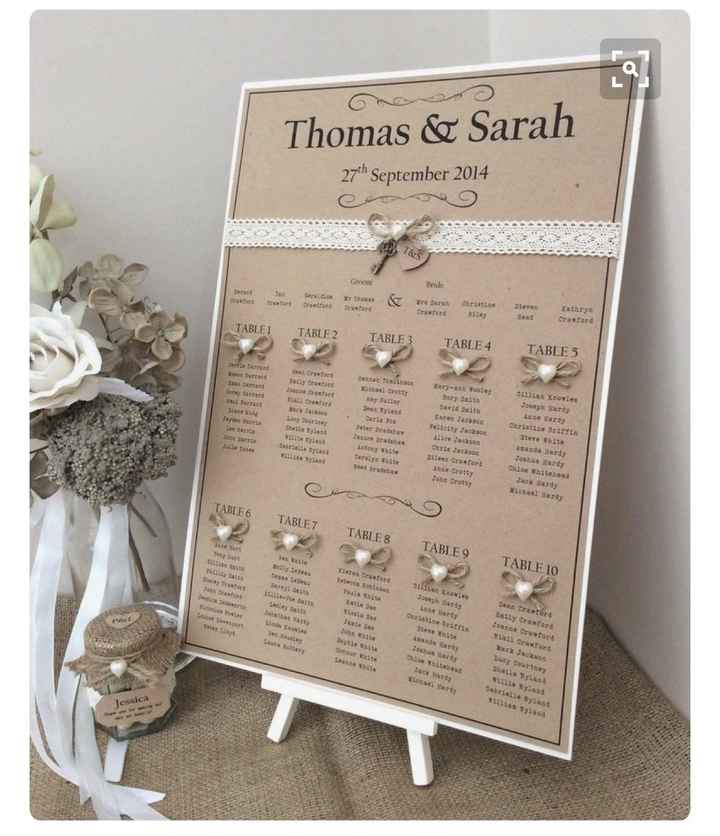 Seating chart inspiration!