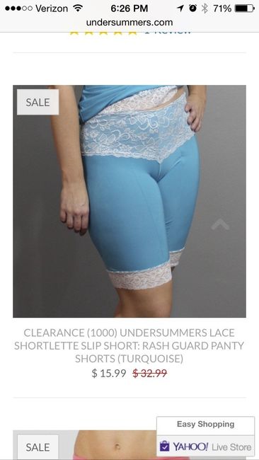 Spanx VS. Chaffing Cream...which worked better?