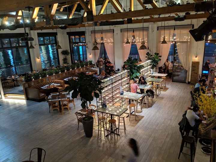 Let's see where you're getting married! Show off your wedding venue!! - 1