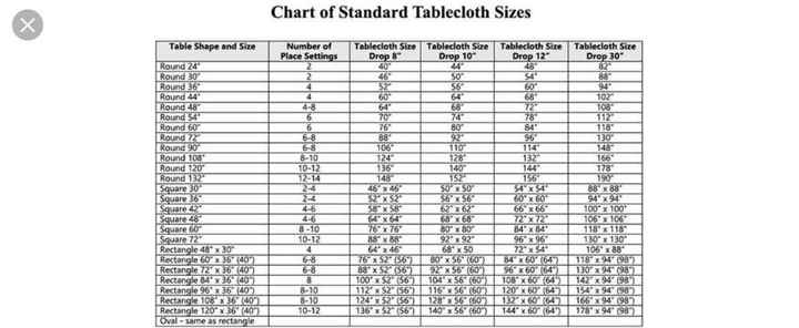 Table cloths - 1