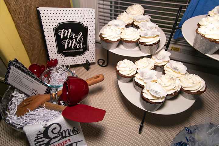 Need ideas for my sister’s bridal shower this weekend! - 2