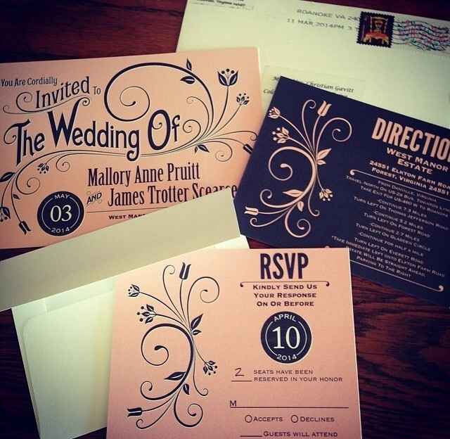 Show us your wedding invitations!