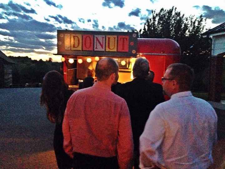 BACK AND MARRIED!!!!! FINALLY - NON PRO PIC HEAVY!!!! MORE ON PAGES 3&4