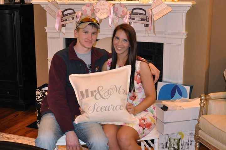 Hey WW, show me yer face!!