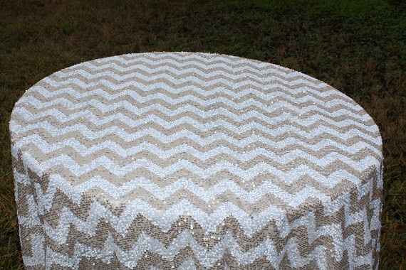 Snowed In - Need Opinions