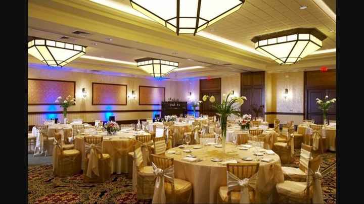 Show me your venues!