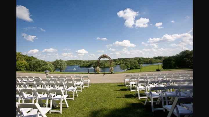 Show me your venues!