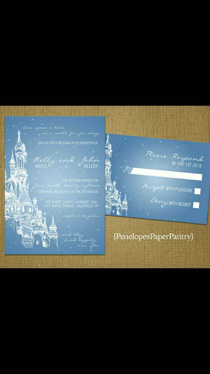 Opinions on invitations
