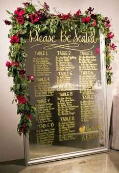 Show me your Seating Chart ideas!