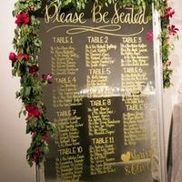 Show me your Seating Chart ideas!