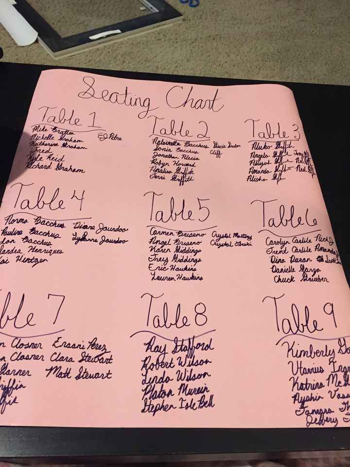 Practice for Seating Chart - 1