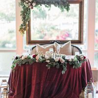 Couples getting married on December 12, 2020 - 2