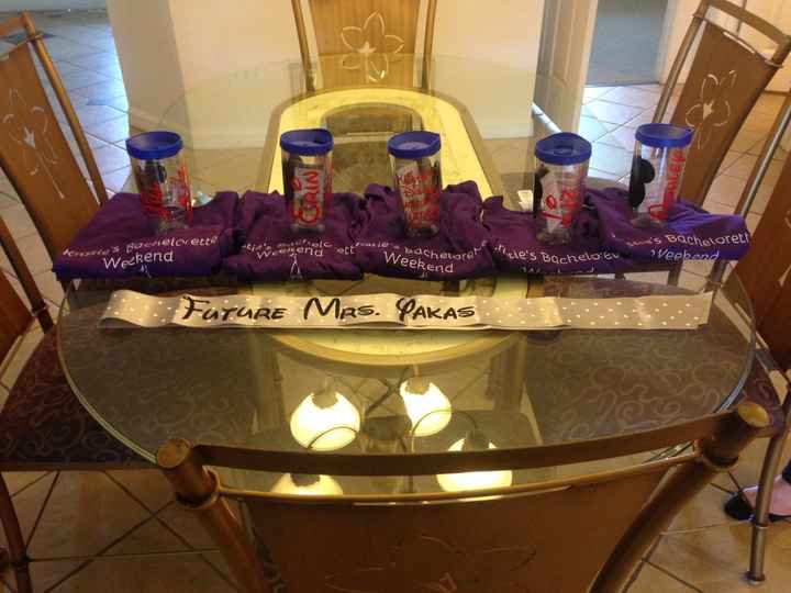 What Did You Do For Your Bachelorette Party?