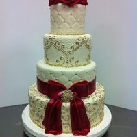 Wedding cake.. Show me yours or your idea of what you want
