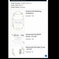 Cost of Your Invitations