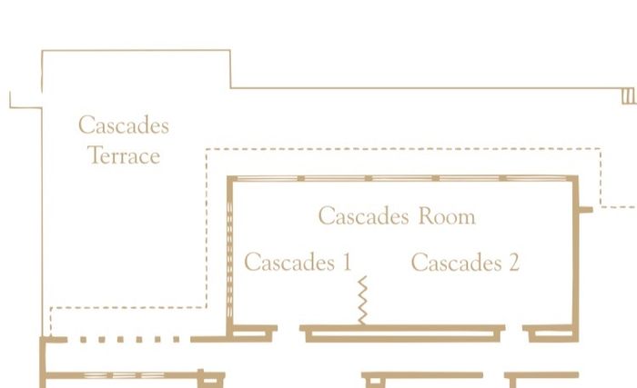 Venue Advice Please Indoor vs. Outdoor 1