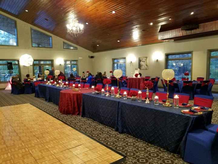 Mr. and Mrs. Johnson!! Everything was Beautiful. - 2