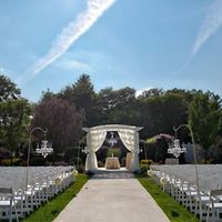 Show me your venues!