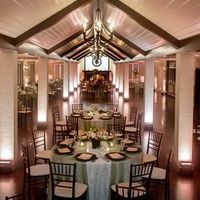 Show me your venues!