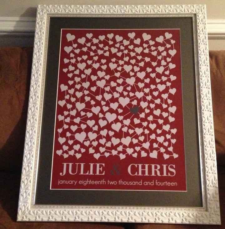 Skipping the guest book...