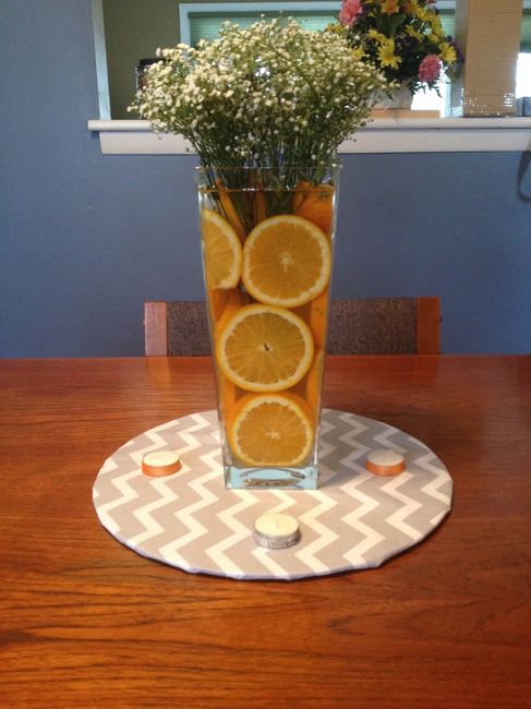 Timing for Centerpieces