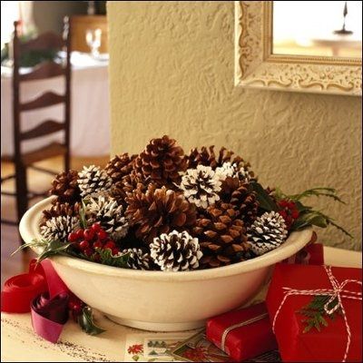Christmas Theme Cute or Cheesy?