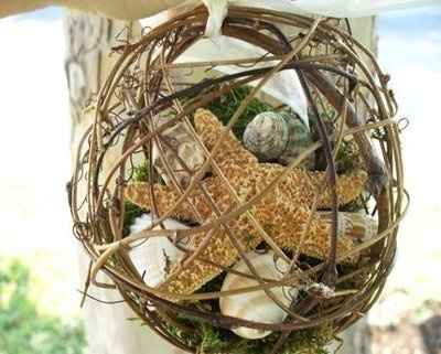 What are your DIY projects?