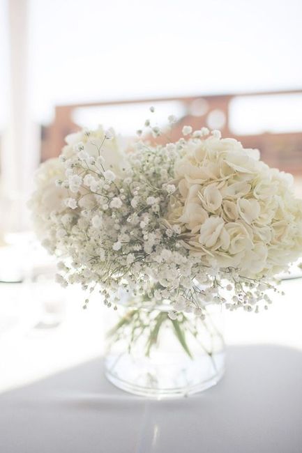 Opinions PLEASE!!! Venue question.