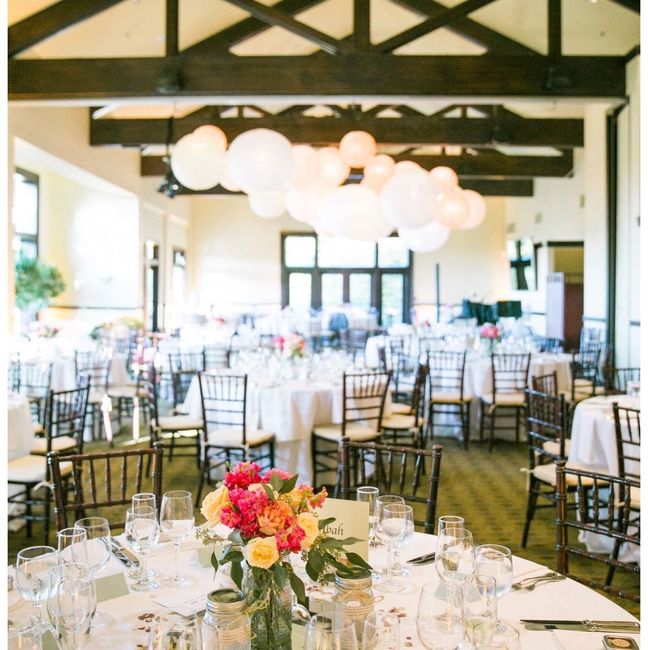 What is your Favorite Wedding Venue? - 2