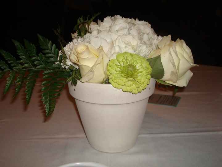 DIY Flower Guide