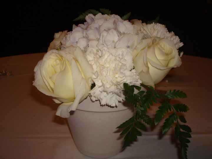 DIY Flower Guide