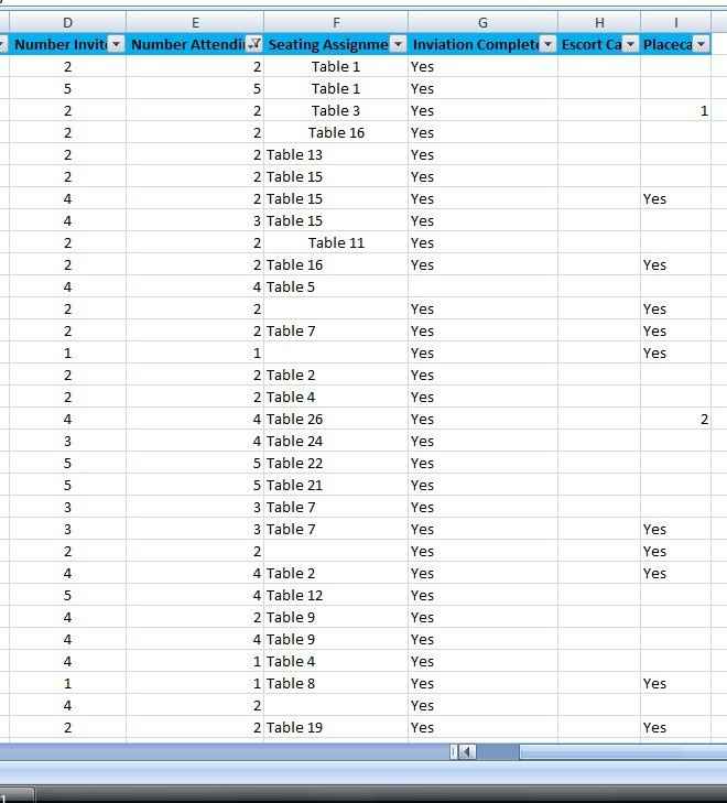 How are you tracking wedding guests?
