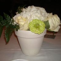 DIY Flower Guide