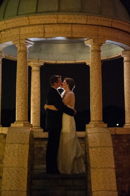 Ladies! Post your...