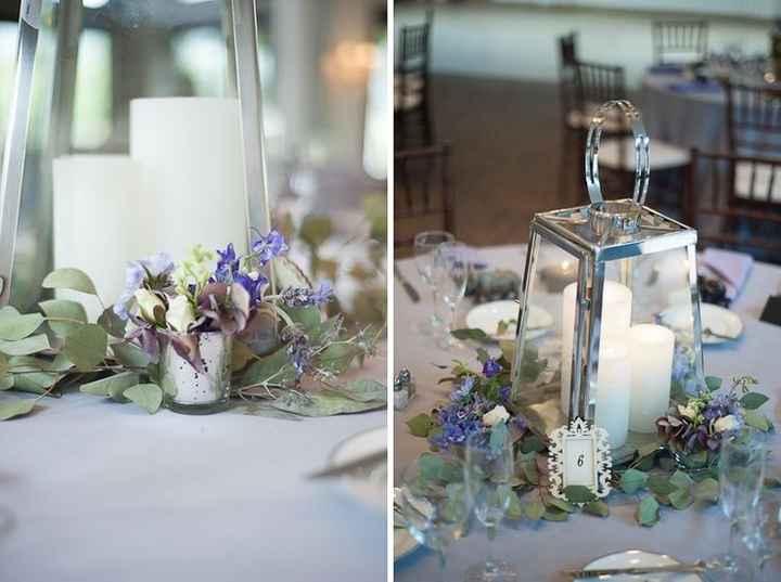 Help with floral budget