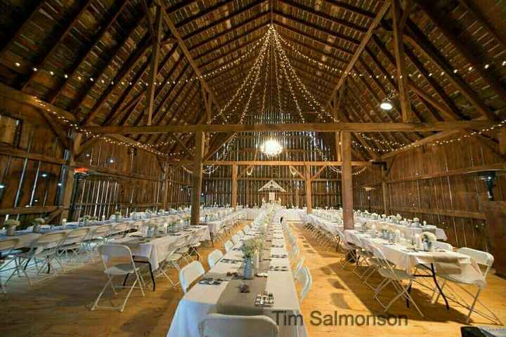 Let's see those beautiful venues