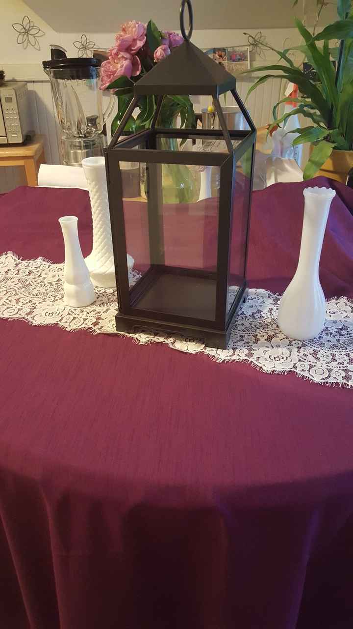 Yay Quick table mock up, what do you think?