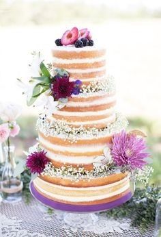 Show me your.....CAKE inspiration!