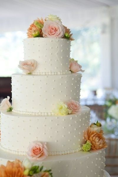 Show me your.....CAKE inspiration!