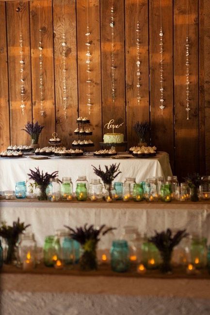 Show me your.....CAKE inspiration!