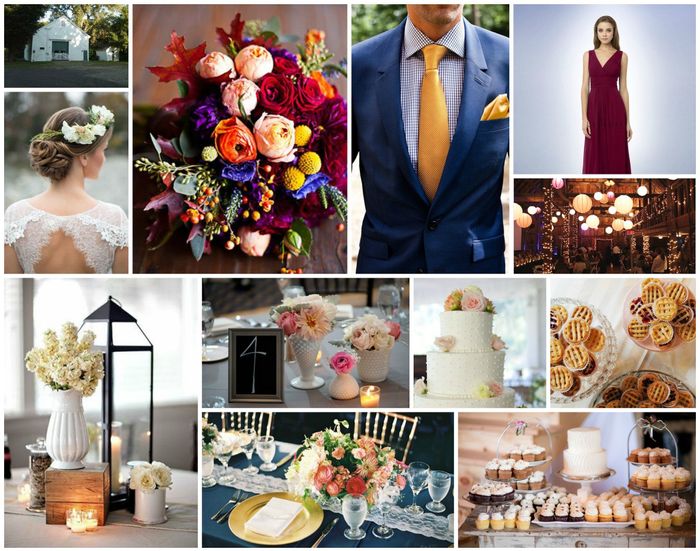 Inspiration board! - want to see yours please