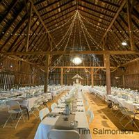 Let's see those beautiful venues