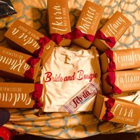 How did you “propose” to your wedding party? - 1