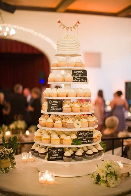 Let me see your wedding cupcakes!