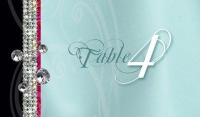 Invites, RSVP, table numbers and place cards.. DONE! :) pics attached!