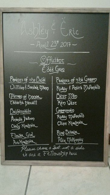 DIY Program/People sign