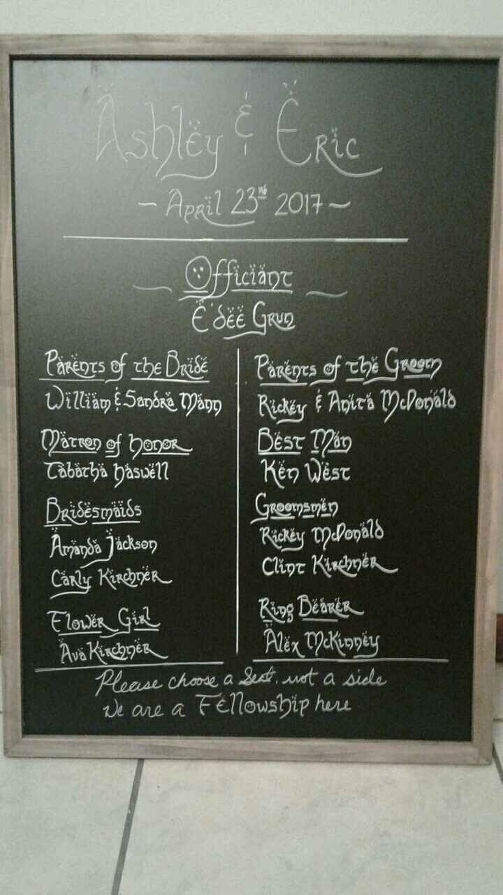 DIY Program/People sign