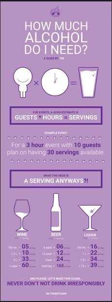 Thread of Random Questions